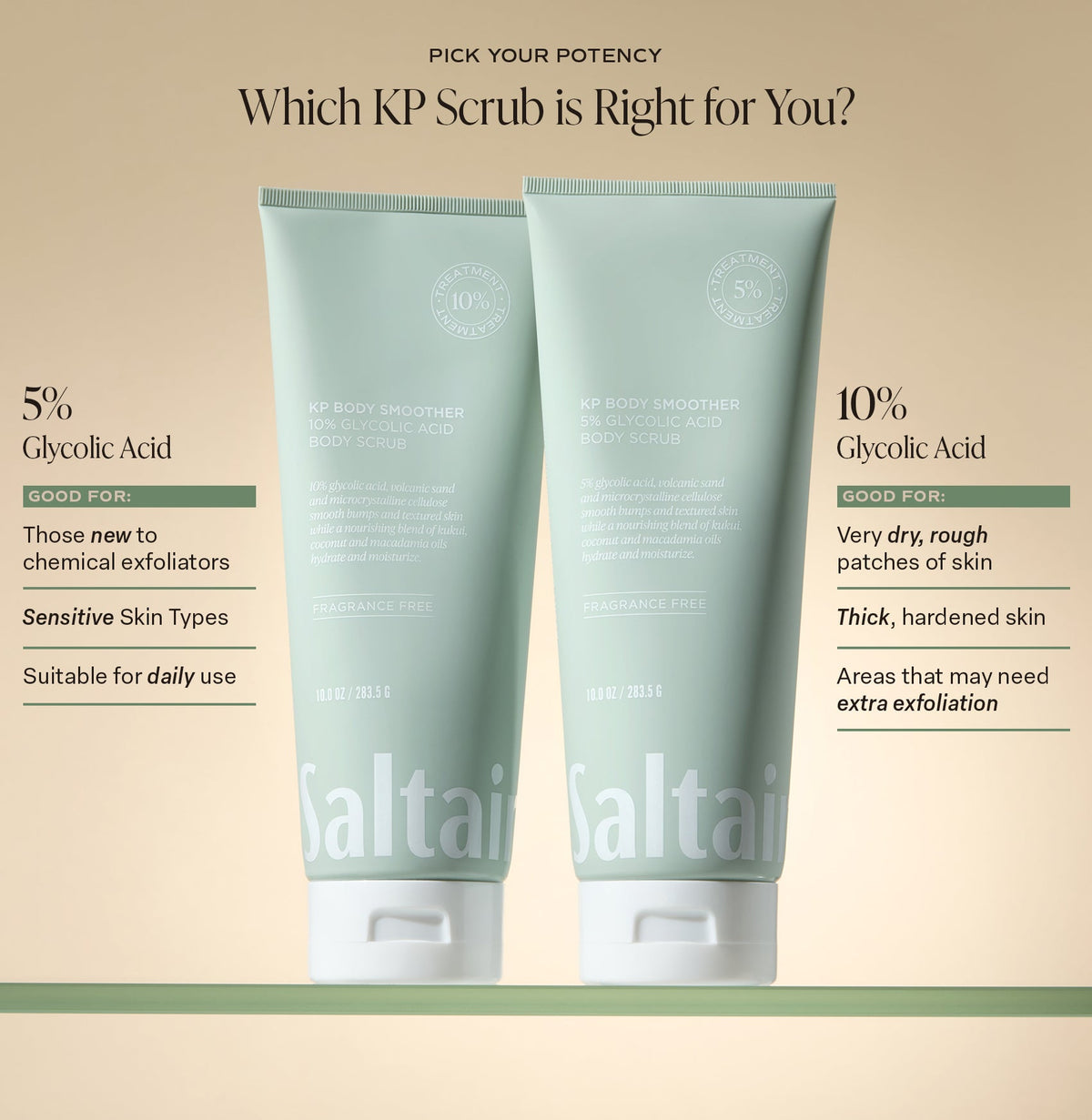 KP Body Smoother 10%